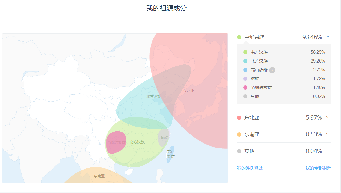 纪姓全国人口_姓云全国人口有多少(2)